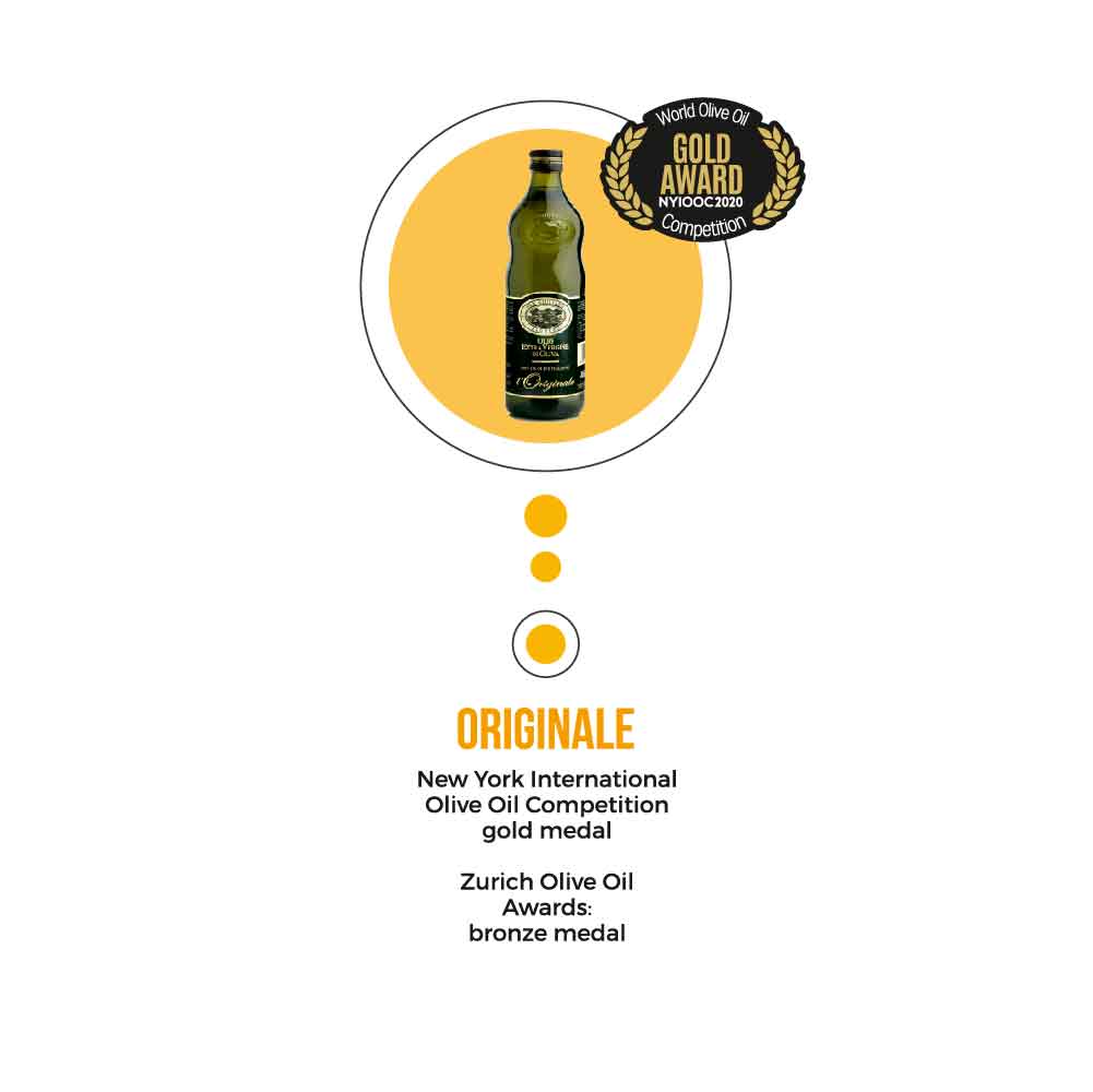 San Giuliano Original Extra Virgin Olive Oil 500ml (BB September 2025)