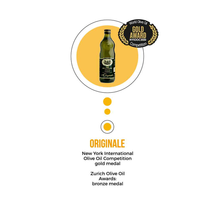 San Giuliano Original Extra Virgin Olive Oil 500ml (BB September 2025)